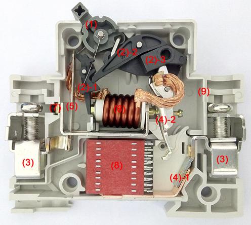 Wenzhou Juer Electric Co., Ltd miniatiūrinio grandinės pertraukiklio struktūra